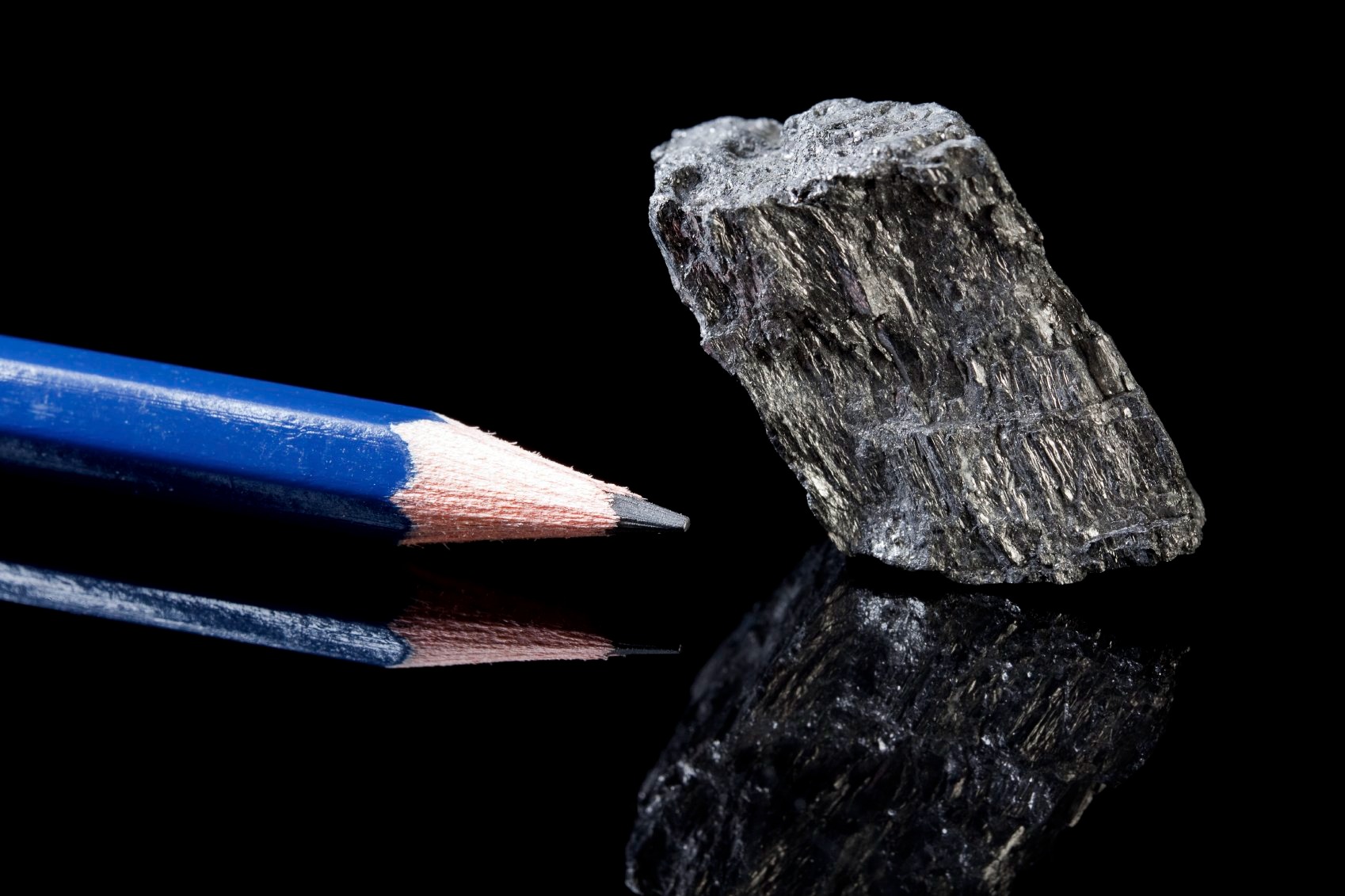 Graphene Manufacturing Plant Project Report: A Comprehensive Guide