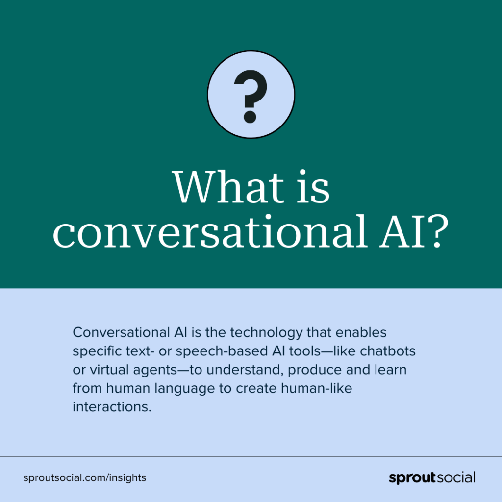 A green and blue graphic with text that reads, "What is conversational AI? Conversational AI is the technology that enables specific text- or speech-based AI tools—like chatbots or virtual agents—to understand, produce and learn from human language to create human-like interactions."