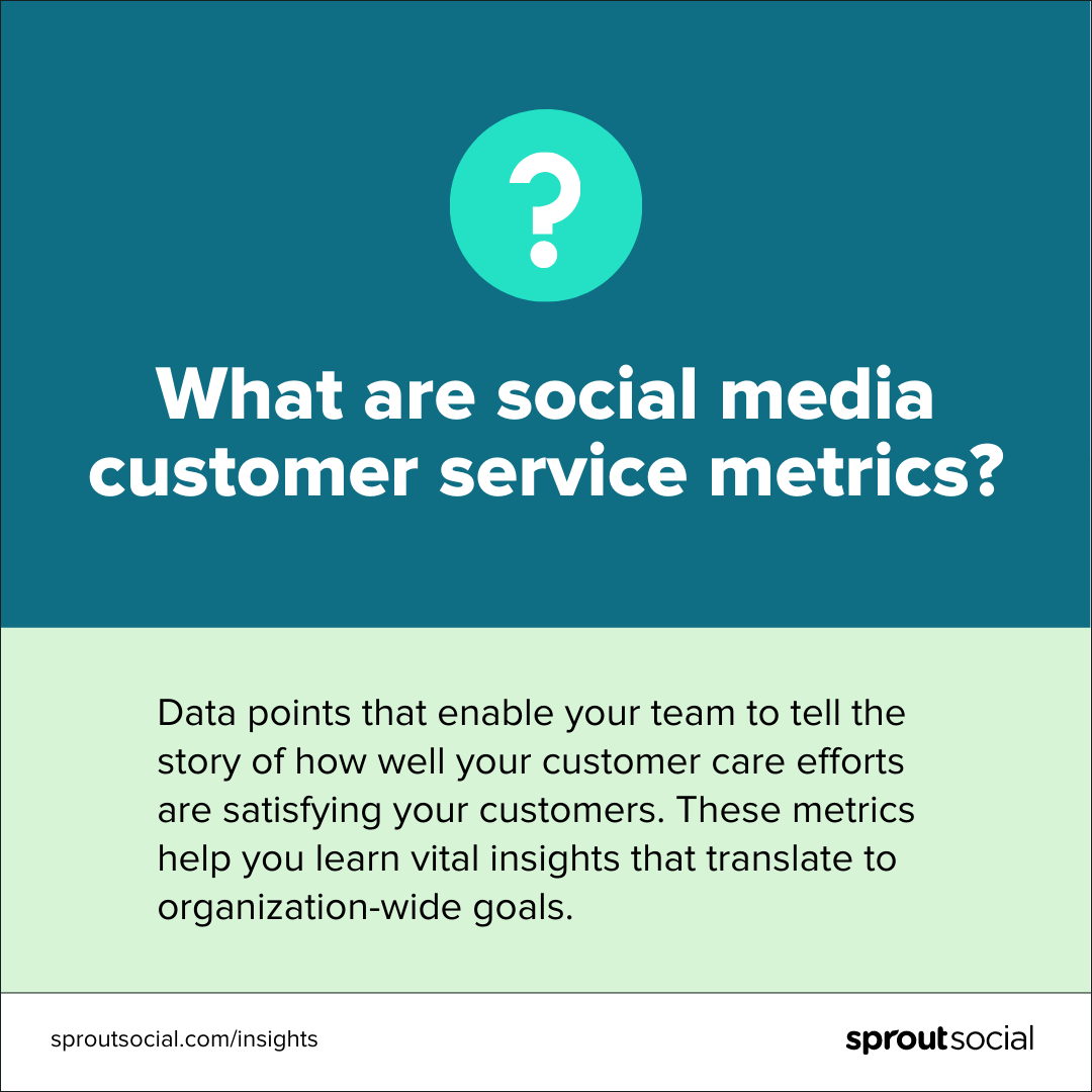 A graphic that reads: What are social media customer service metrics? Data points that enable your team to tell the story of how well your customer care efforts are satisfying your customers. These metrics help you learn vital insights that translate to organization-wide goals.