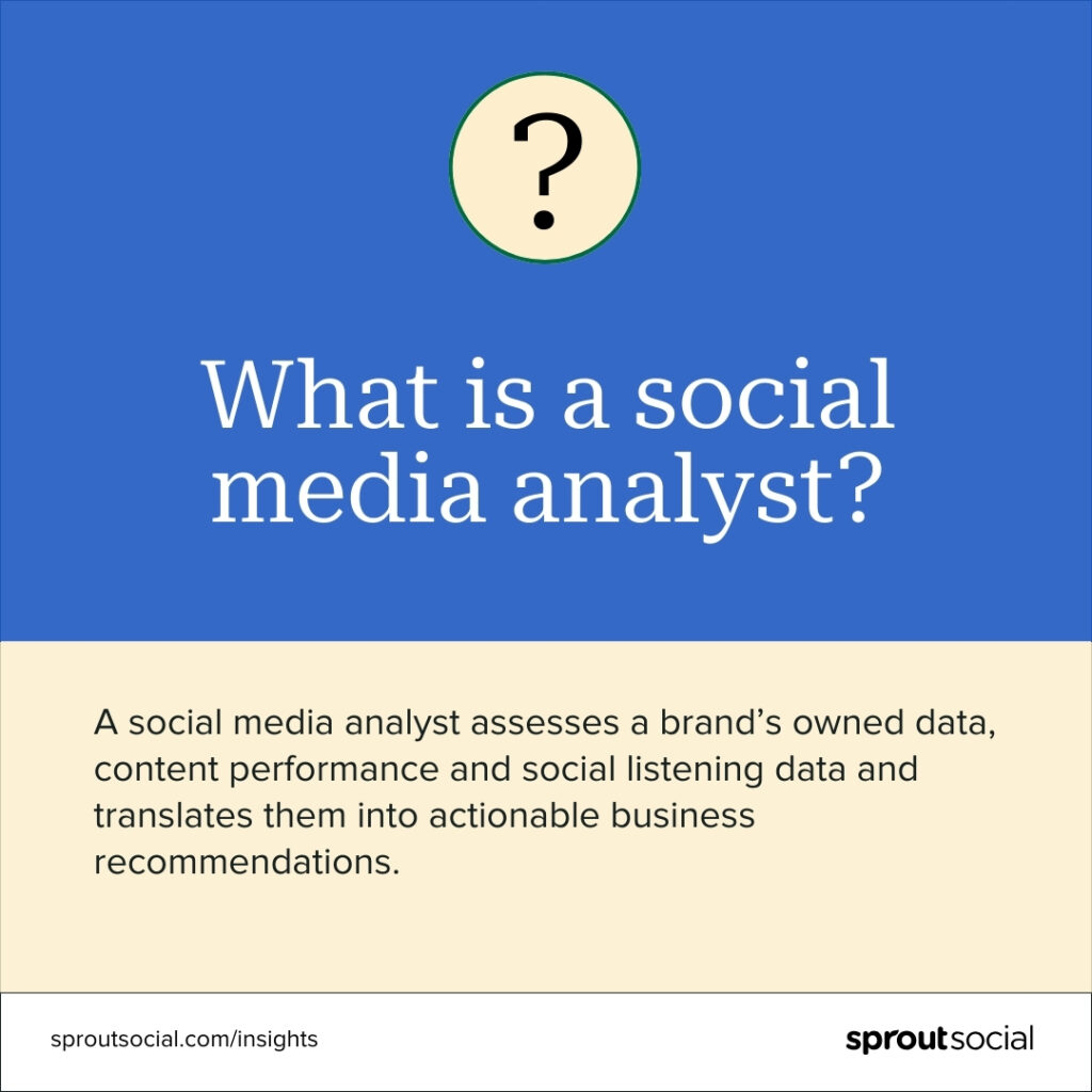 Card defining the role of a social media analyst. It says, "A social media analyst assesses a brand's owned data, content performance and social listening data, and translates them into actionable business recommendations."