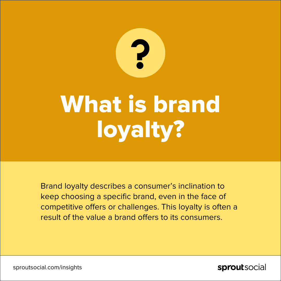 A text-based image that reads, "What is Brand Loyalty? Brand loyalty describes a consumer’s inclination to keep choosing a specific brand, even in the face of competitive offers or challenges. This loyalty is often a result of the value a brand offers to its consumers."