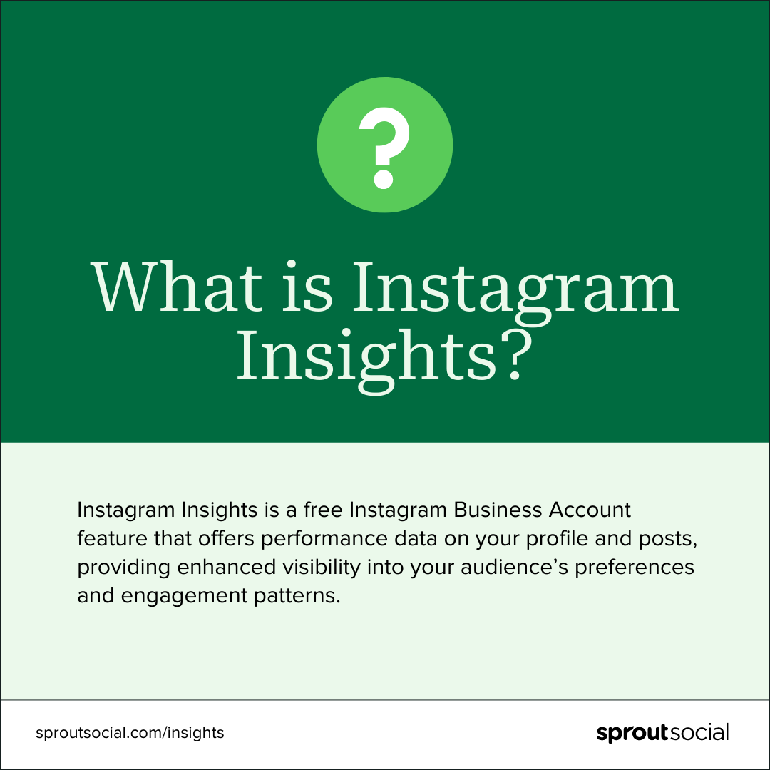 A text-based graphic that says, “What is Instagram Insights? Instagram Insights is a free Instagram Business Account feature that offers performance data on your profile and posts, providing enhanced visibility into your audience’s preferences and engagement patterns.” 